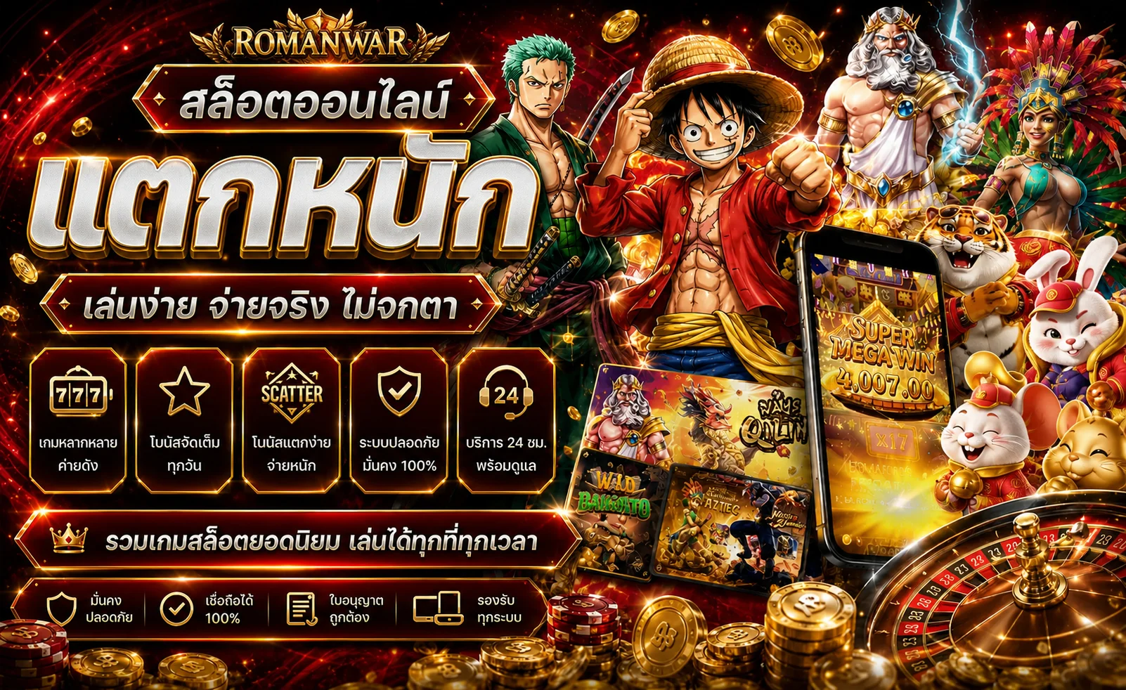 ROMANWAR สล็อตยอดนิยมและเกมจากหลายค่าย