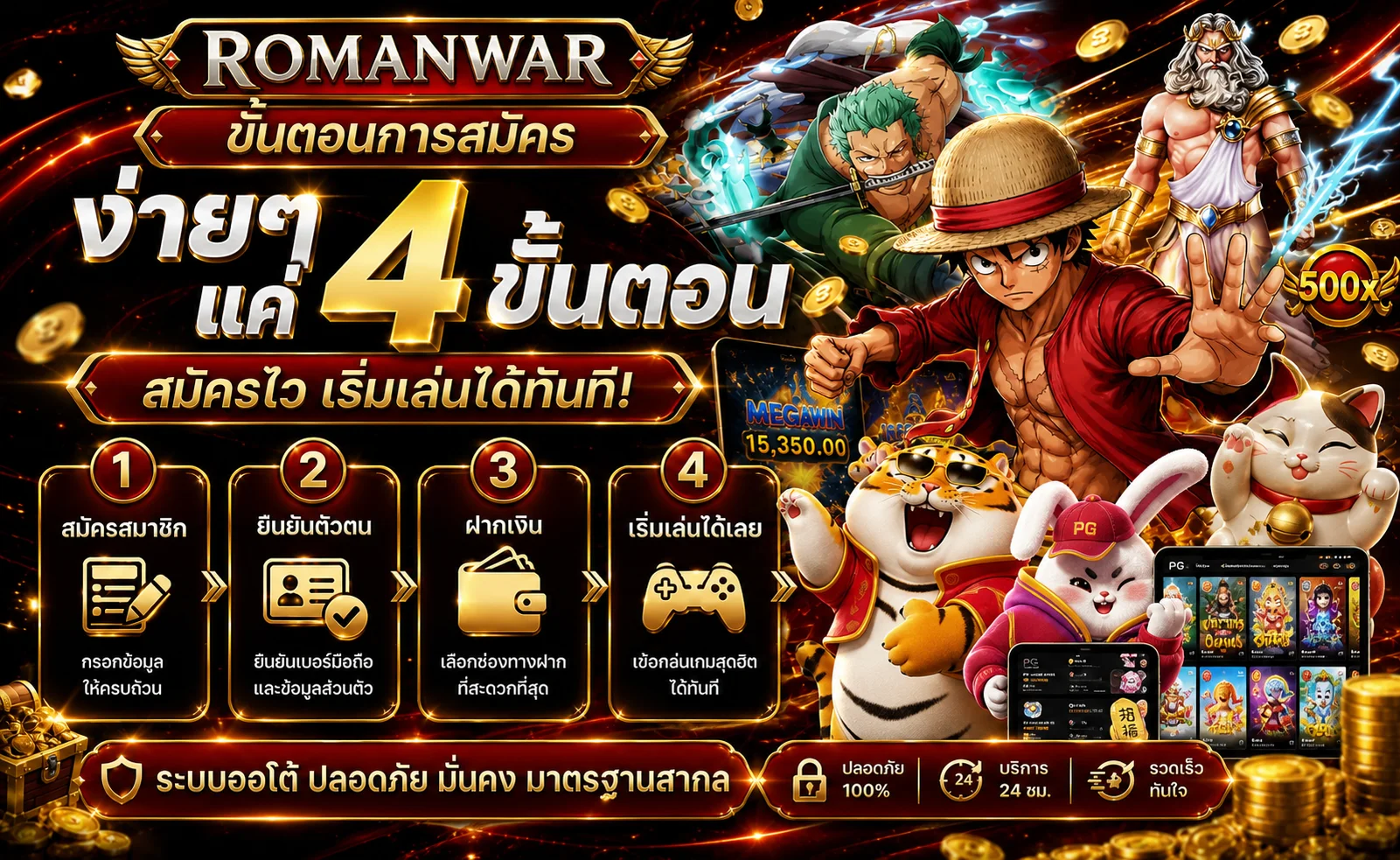 ขั้นตอนสมัคร ROMANWAR ง่ายใน 4 ขั้นตอน
