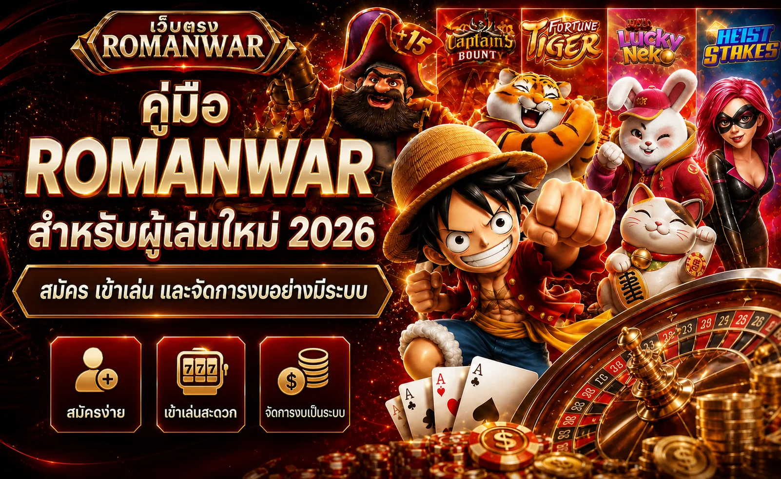 ROMANWAR คู่มือสมัคร ทางเข้า และเล่นอย่างมีระบบ 2026